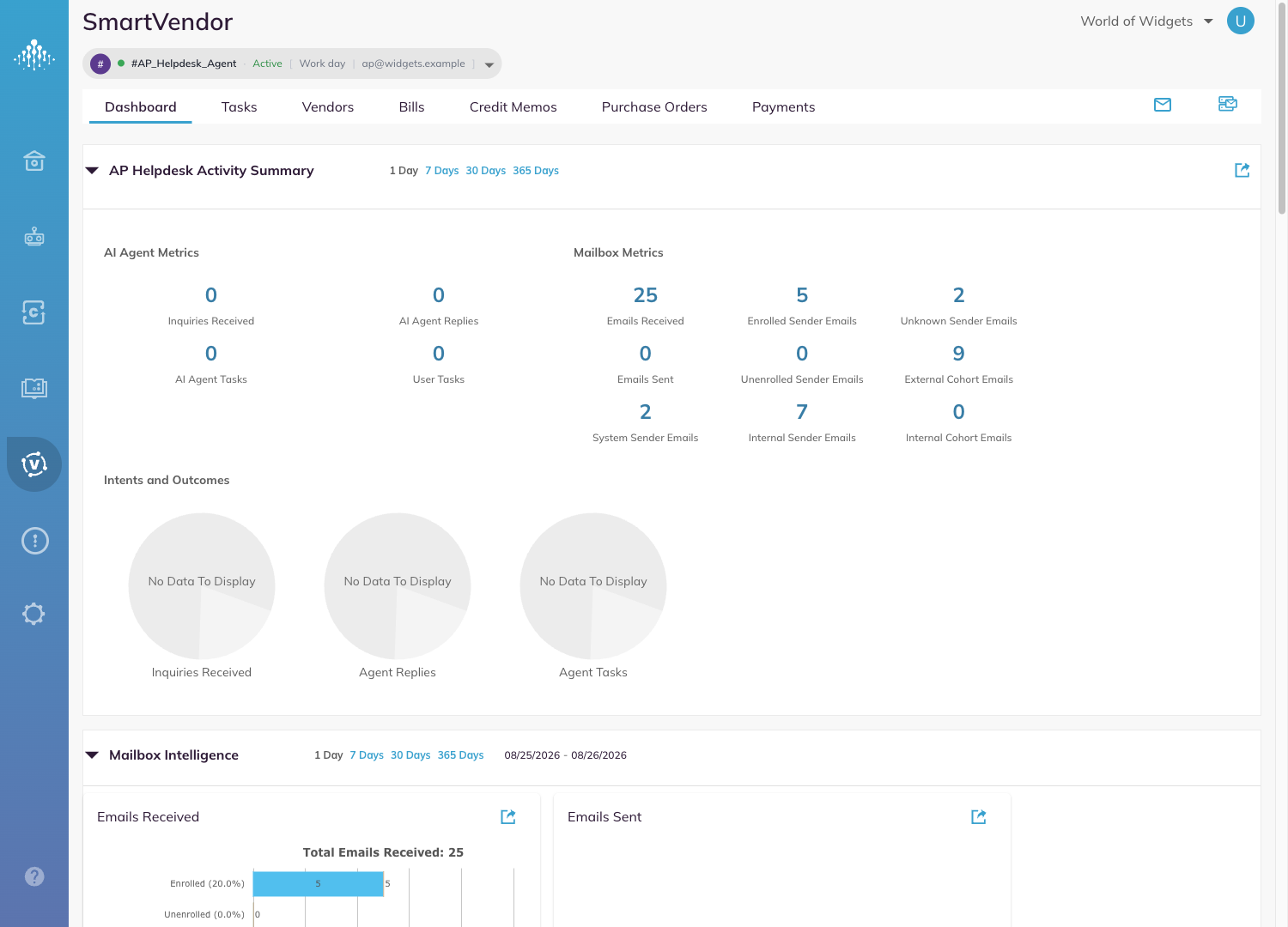 The SmartVendor console, showing the agent selector, the tab bar, and the Dashboard.