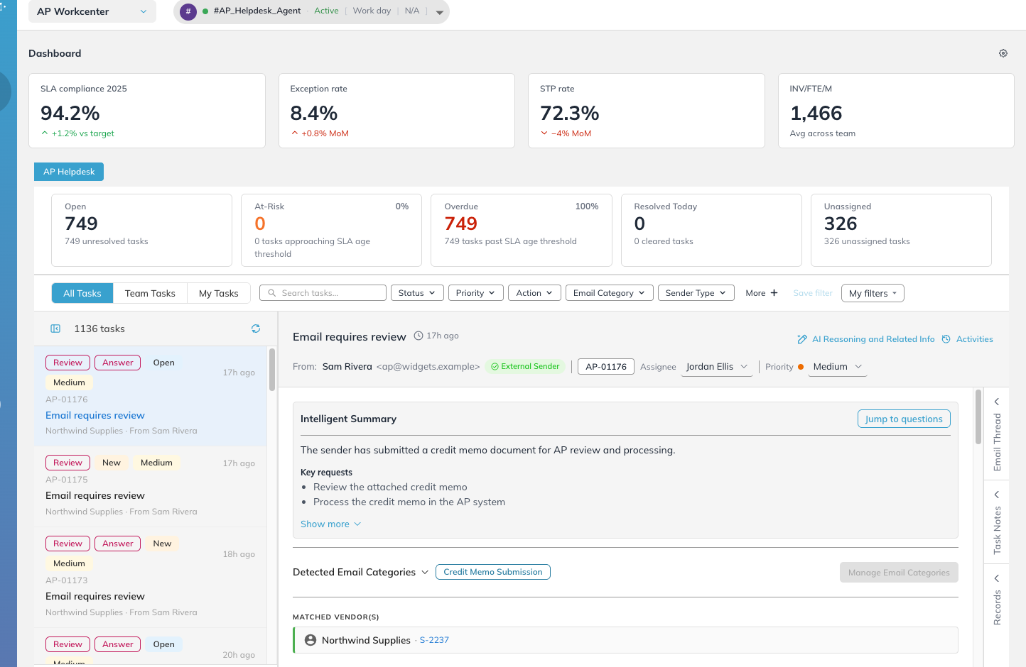The Homepage, showing the scope controls, the Dashboard band, the five counters, and the task queue with a task open in the detail pane.