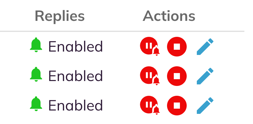 The Replies and Actions columns, with the pause, delete and edit controls