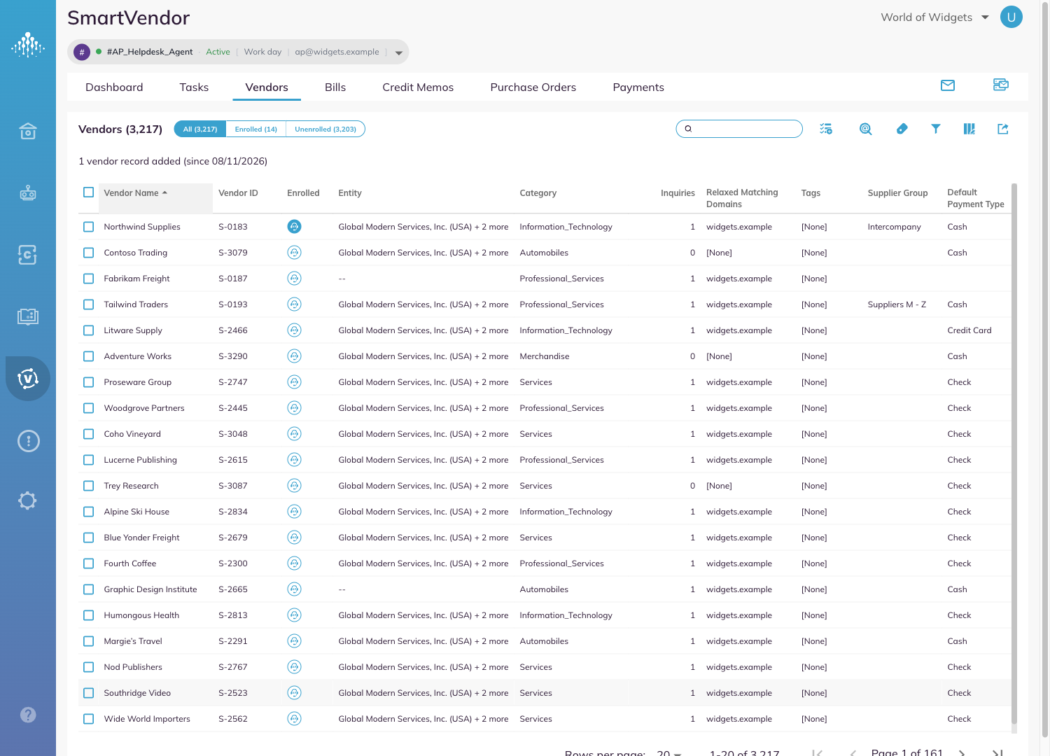 The Vendors tab, showing the scope tabs, the columns and the toolbar.