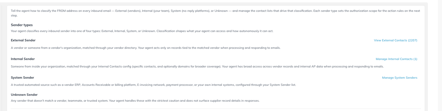 The four sender types and the access each one grants.
