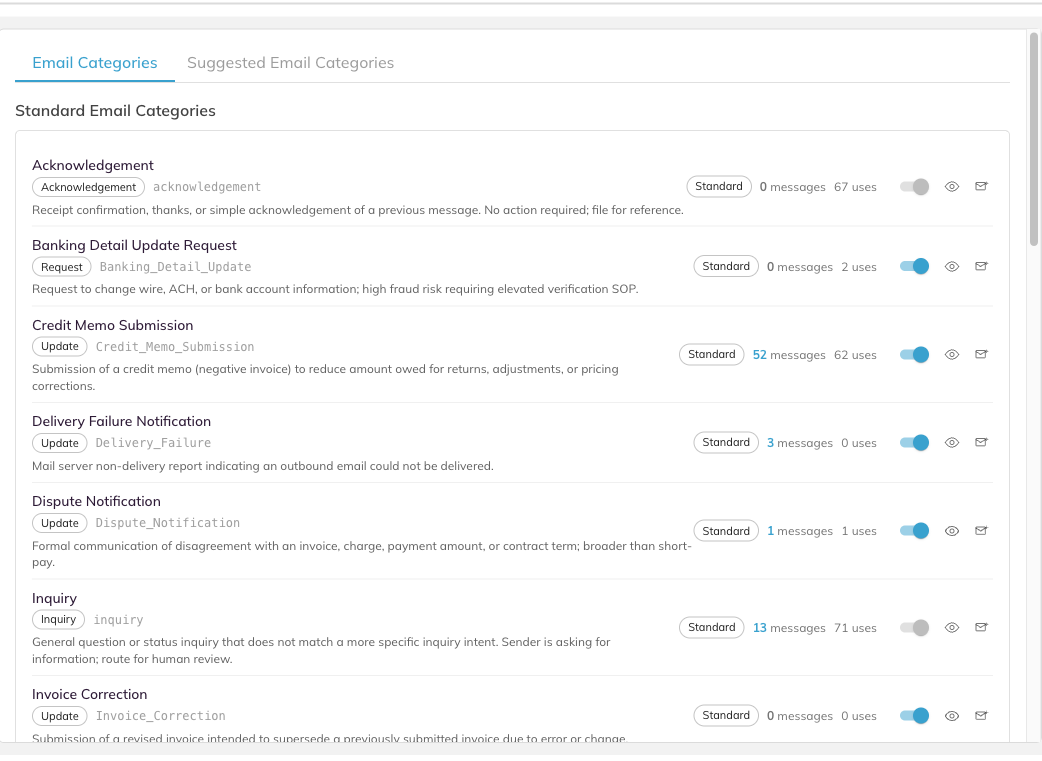 The Email Categories capability group showing the Suggested and Standard category lists.