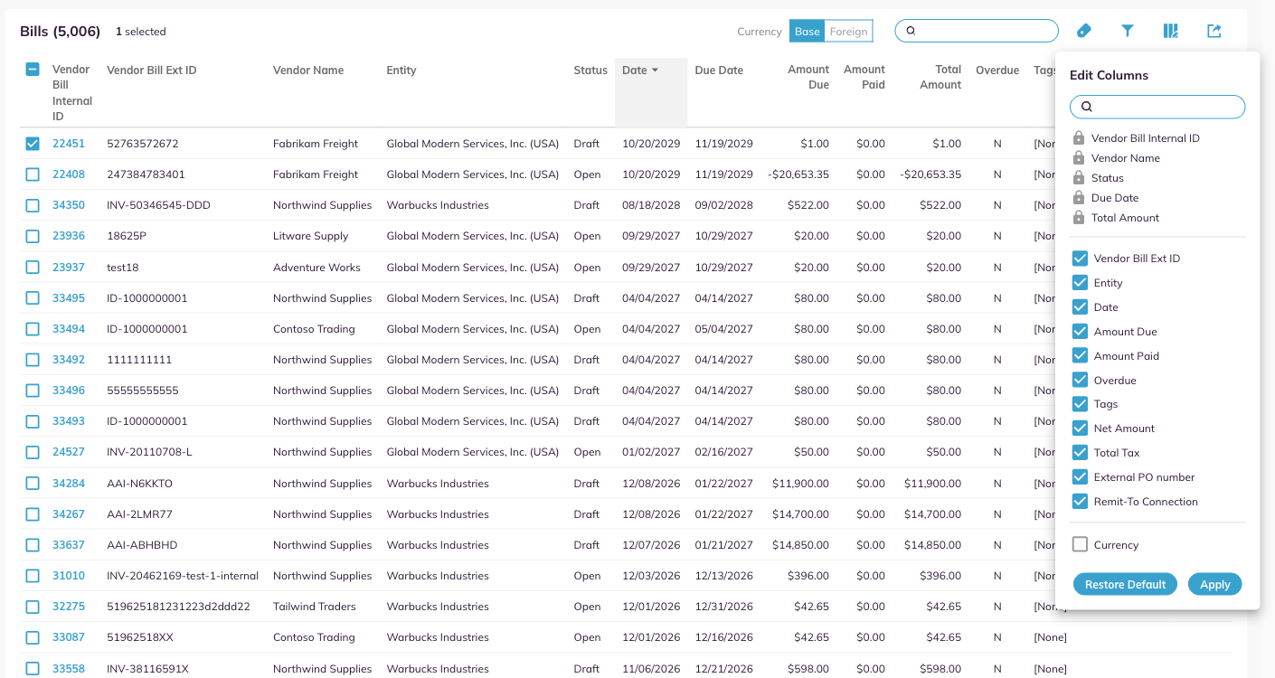 The Edit Columns chooser, showing five locked columns and the unticked Currency column.