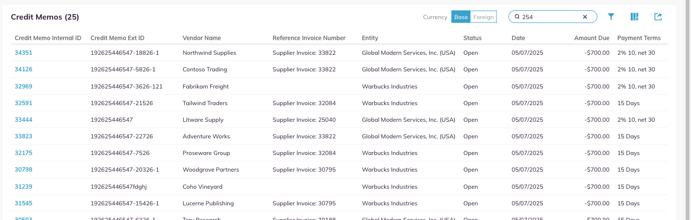 The Credit Memos list narrowed by text typed into the search box.