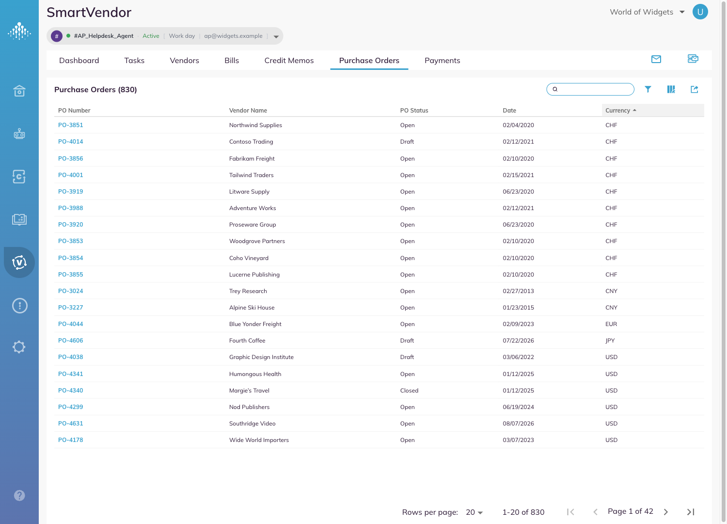 The Purchase Orders tab, showing the five columns and the toolbar.