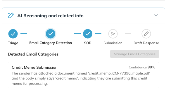 The Email Category Detection stage