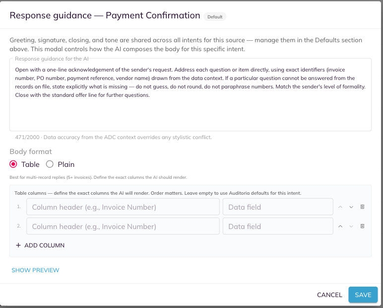 The Response guidance modal with Body format set to Table, showing the column builder