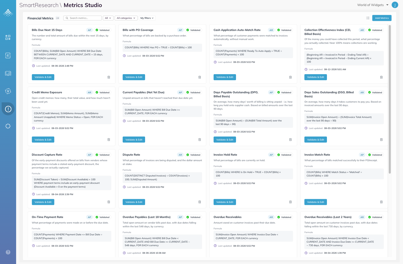 Grid view showing metric cards with category and validation badges