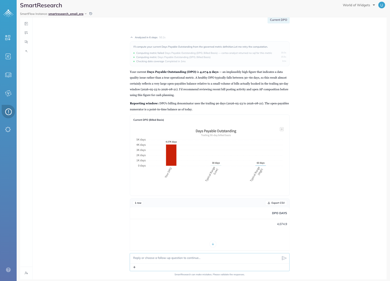 An answer with its analysis steps expanded above the narrative, a chart and the result table
