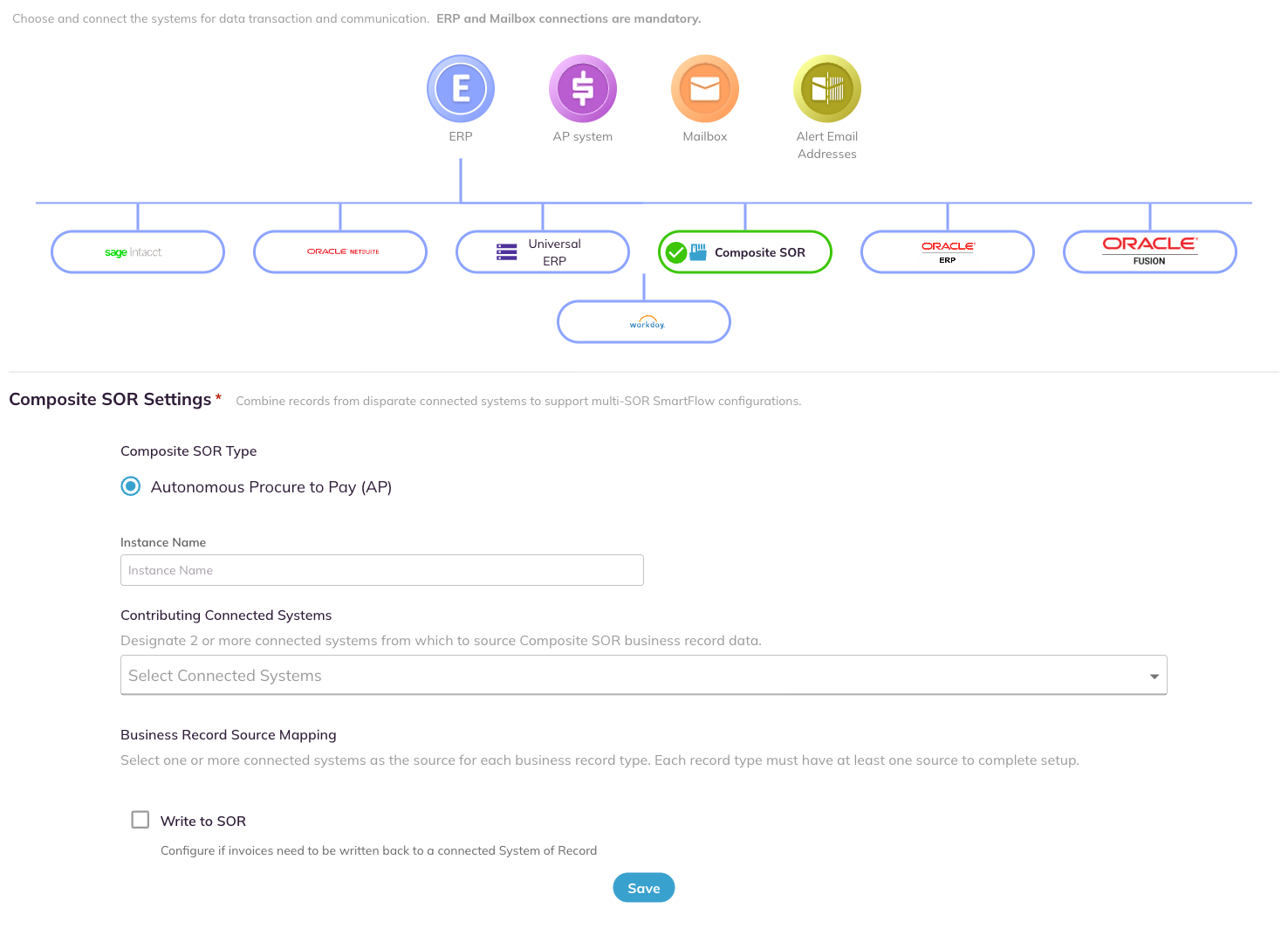 The Composite SOR Settings form, showing Composite SOR Type, Instance Name, Contributing Connected Systems, Business Record Source Mapping, and Write to SOR