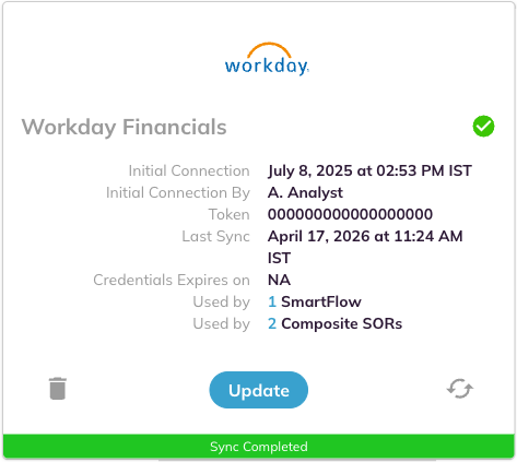 A connected system card reading Used by 1 SmartFlow and Used by 2 Composite SORs, with the sync and delete icons greyed out