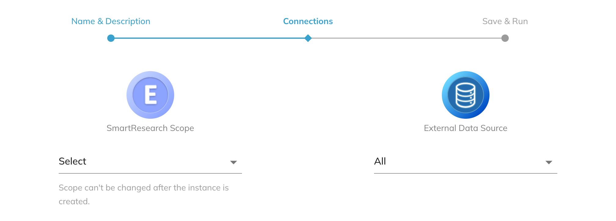 Connections step of a new SmartResearch instance with the SmartResearch Scope list and its note