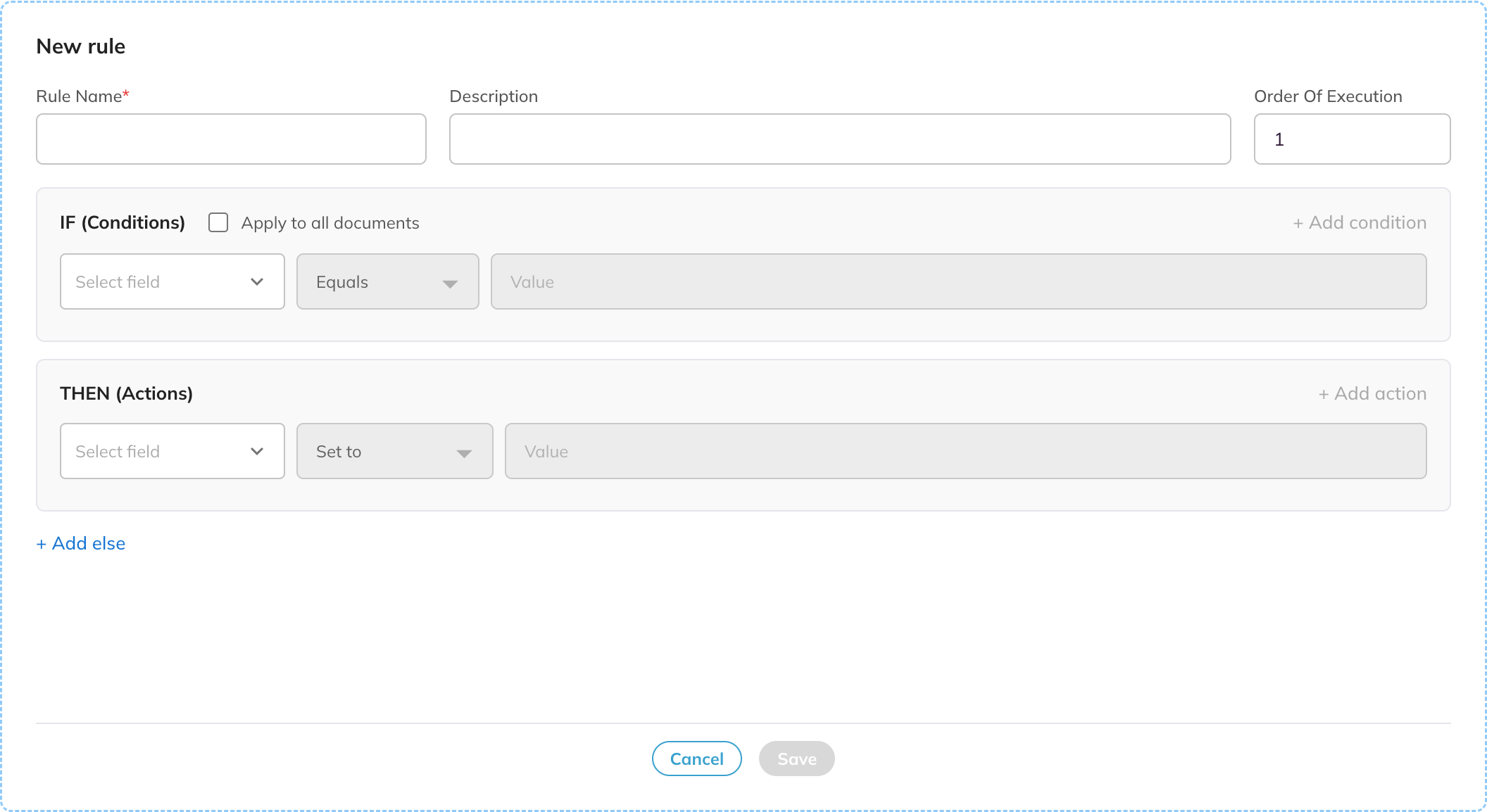 New business rule form with Rule Name, Description, Order Of Execution, IF conditions, THEN actions and Add else
