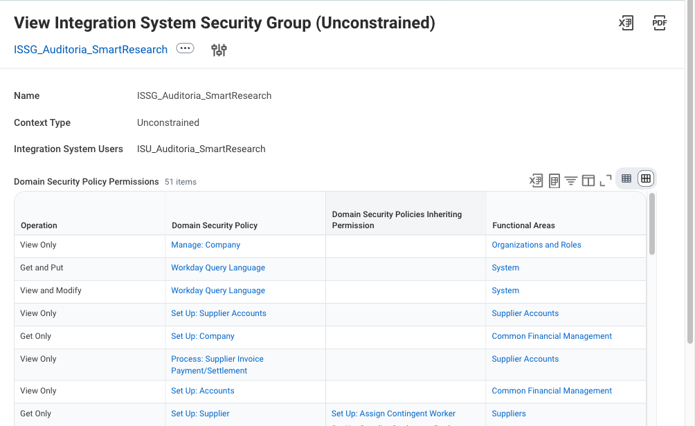 View Integration System Security Group (Unconstrained) page with the example ISU in the Integration System Users field