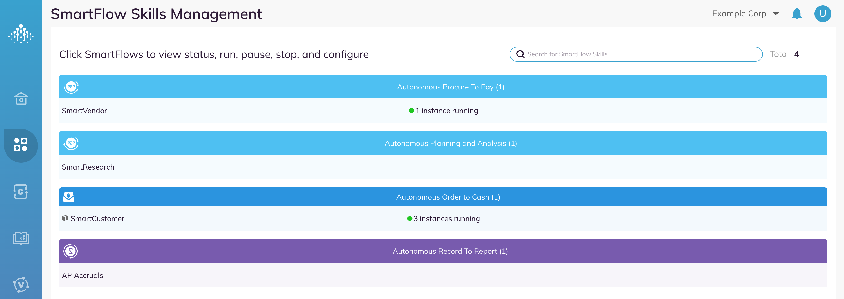 Skills page with coloured group bars and a running count with a green dot on the SmartCustomer row