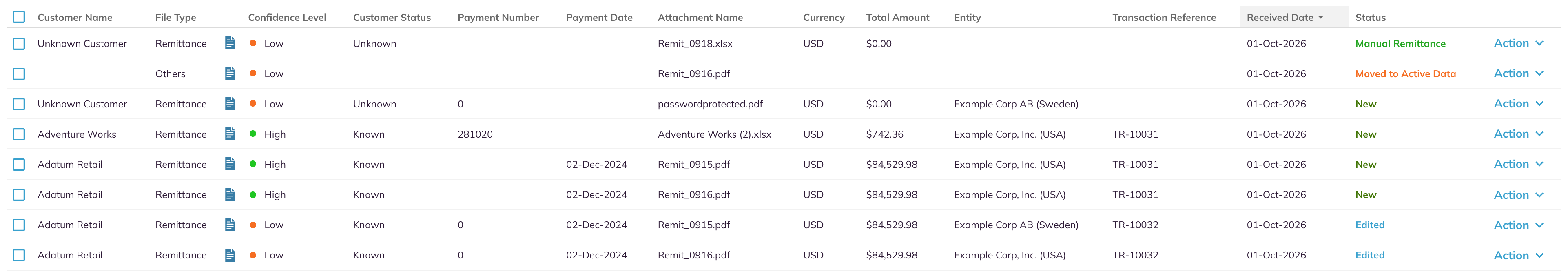 Active Data list with the File Type, Confidence Level, Customer Status, and Status columns