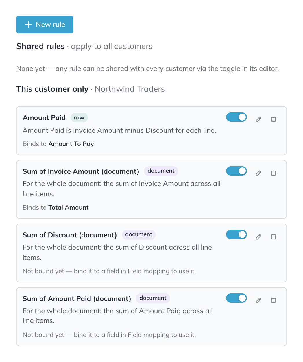 The Rules tab with no shared rules and four Northwind Traders rules, two bound to fields and two not bound yet