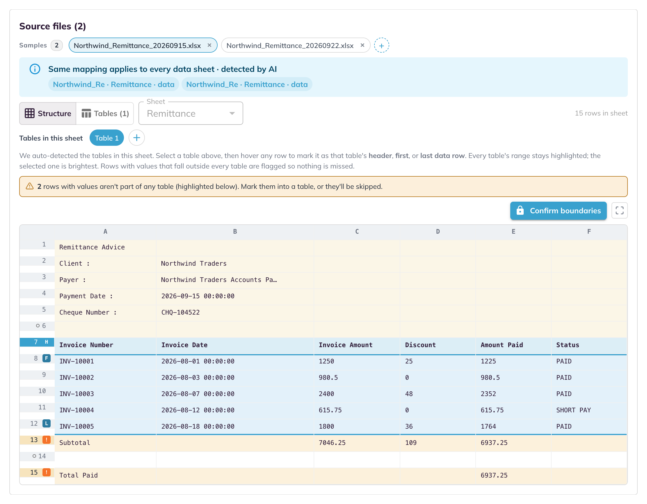 The Confirm grid with H on the header row, F and L on the first and last data rows, and the subtotal and total rows flagged