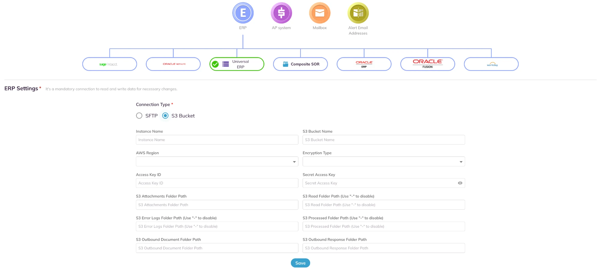 Add New Connection with Universal ERP selected, and its ERP Settings form with connection type S3 Bucket, the S3 fields and the outbound document and response folder paths